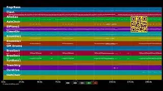 🎵 Disco Inferno (Single Edit) - Trammps (MIDI individual tracks) 🎹