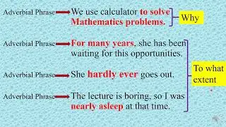 Grade 12 English Unit 6 (Vocabulary) Adverbial Phrases