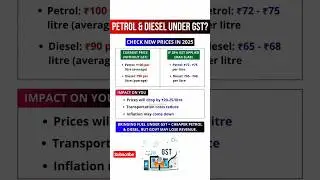 Petrol and Diesel Under GST #shorts#ytshorts #gst #motivation