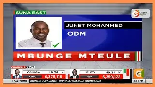 Chaguo la Kenya 2022 | Wambunge wateule