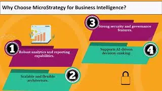MicroStrategy Training in Bangalore Marathahalli | MicroStrategy Training for Beginners