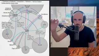 Ecco cosa non capisco di questa bolla AI