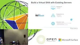 Building Shared Accelerated Storage on OCP