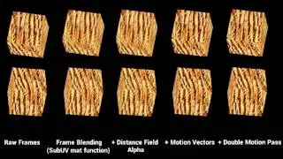 Flipbook Motion Vectors