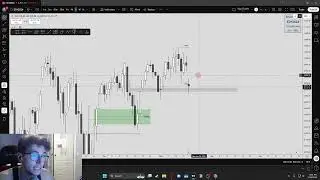 I&rsquo;m Trading NQ This Week &mdash; Here&rsquo;s the Plan