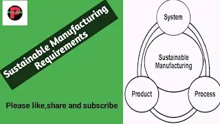 Requirements for sustainable manufacturing?#sustainability @papertechno6424 