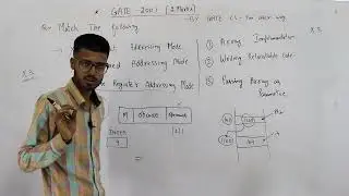Gate 2001 pyq CAO | Addressing Modes |Which is the most appropriate match for the items in