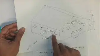Wind loading Example 3 Part 3 AS/NZS 1170.2