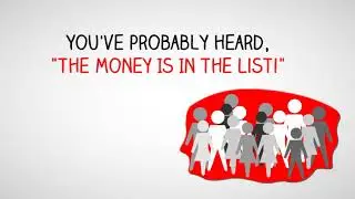 Lead Generation Mastery Review + Demo + OTO | Lead Generation Mastery Bonus + Discount
