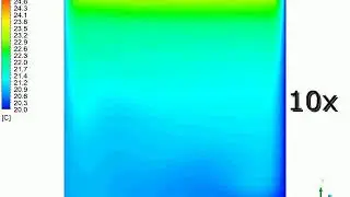 Natural convection flow in a square cavity