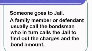 Bail Bond FAQ / 512-887-4242