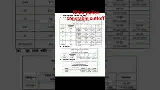 Bihar police constable previous year final cutoff 2022