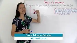 Ángulos de referencia