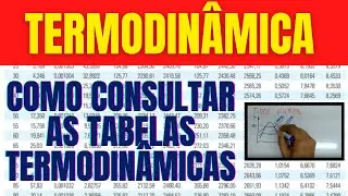 Termodinâmica Como consultar a tabela termodinâmica de propriedades