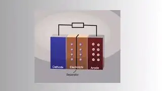 Energy Storage Solutions ESS | Cell Types and Battery charging and discharging calculation