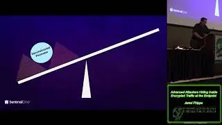 GrrCon 2018 Lovelace05 Advanced Attackers Hiding Inside Encrypted Traffic at the Endpoint Jared Phip