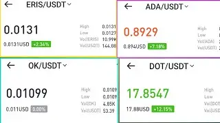 bitcoin price prediction | btc | bitmart position| ADA Coin, Eris Coin, DOt Coin, Ok Coin