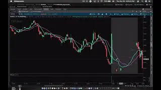 MAKING $10,800 TRADING GOOGLE OPTIONS! (ANALYZATION - BREAKDOWN OPTIONS TRADING)