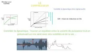 Le Compresseur : Tout Savoir !!