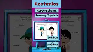Kostenloses Arbeitsblatt - Benennung K&ouml;rperteile | Legakulie.info. #kostenlos #shorts #dyskalkulie