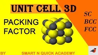 Packing factor for SC BCC FCC and HCP-3D (Unit Cell)