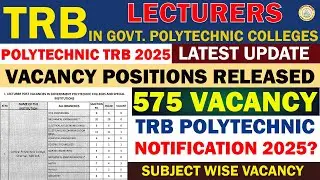 TRB Polytechnic Lecturers 575 vacancy Notification 2025 | Polytechnic TRB Exam Vacancy Released