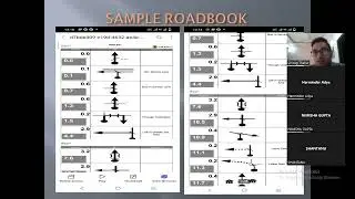 Rally TSD / Rally GDP- TSD Rally Computer Tutorial