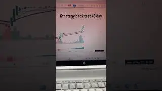 Strategy back test 46 day #shortsfeed