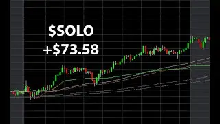 Stock Trading Recap | Day 1 Small Account | $LJPC $SOLO $XPEV | +73.58