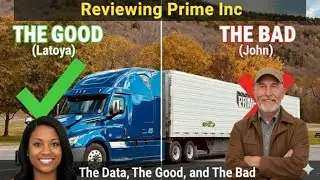 The Prime Inc. Dilemma: Is It Worth the Hassle?