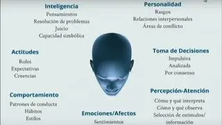 Salud emocional, la psicología clínica y su contribución  a un  tratamiento integral.
