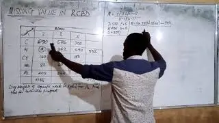 Missing Value in RCBD