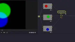Parallel Node Vs Layer Node