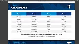 Thorncoin - ICO - last Chance to buy - TEAM US
