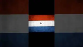 Top 10 best countries at football/soccer, as of 2024 #shorts #countries