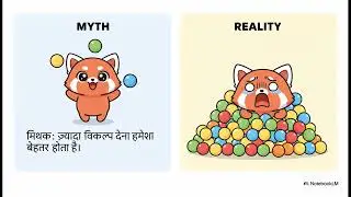 How Poor UX/UI Can Lead to Product Failure in hindi