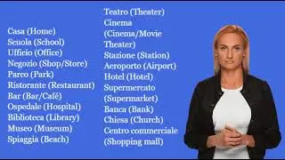 Spanish Vocabulary for Places |