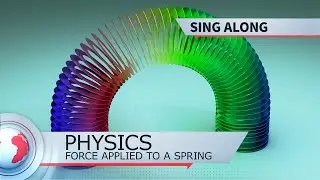 Hooke's Law, F=ke, memorised! (Force on a Spring) | Physics students 🚀