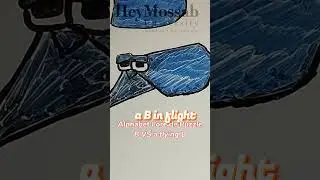 Lowercase Alphabet Lore (a-z)B vs a B in flight  🎨 Toony Moony ART (3M VIEWS!!!)🤓 #art #shorts