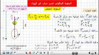 السقوط الشاقولي في الهواء01
