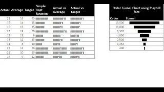 In-cell formatting