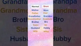Normal - short #learnenglish #esllearners #improveenglish #englishlearning #eslteacher #shorts