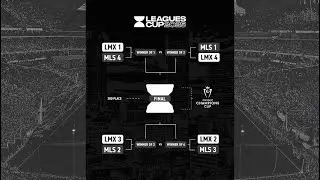 How does the Leagues Cup Format work for 2025?