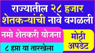 8 वा हप्ता या तारखेला – नमो शेतकरी योजना Namo Shetkari Yojana Update