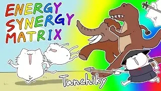 Energy Synergy Matrix S18