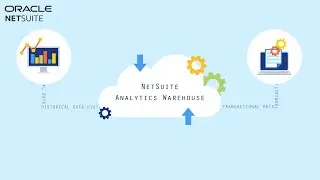 Как NetSuite Analytics Warehouse решает ваши задачи по работе с большими данными