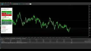 TMC Trading EA V1 2026 - Backtest Part 1