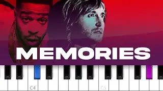 David Guetta, Kid Cudi - Memories (piano tutorial)