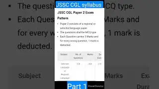 JSSC CGL syllabus Part -1