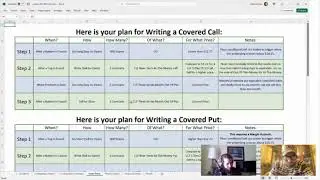 Our Options Trading Software Creates The Entire Strategy